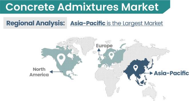 Concrete-Admixture-Market-Regional-Insights